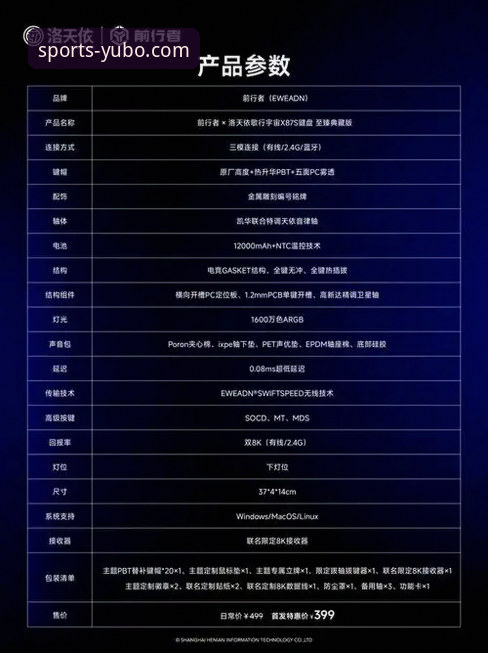 如何高效利用宇博官方平台?这份使用指南给你答案