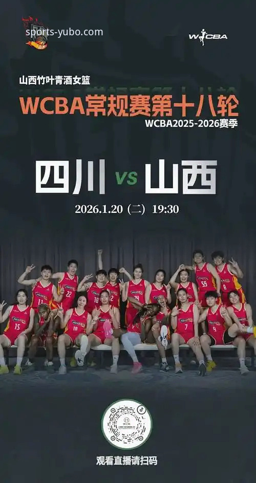 WCBA总决赛G1大胜vs常规赛四连败:四川女篮如何用宇博数据分析工具实现逆袭?