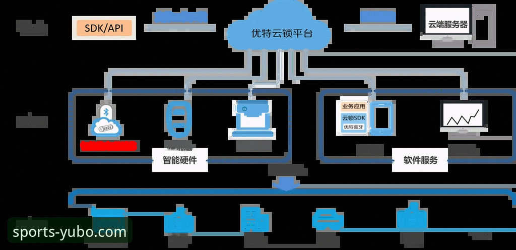 宇博体育数据分析攻略深度解析:从入门到精通的全面指南