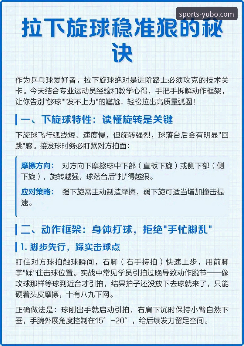 宇博体育平台评价与使用技巧完整指南:从下载到高阶玩法