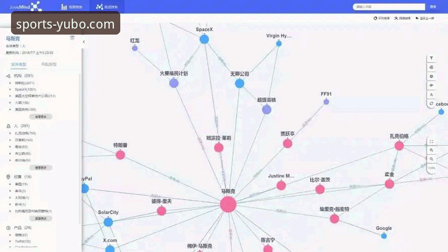 宇博官方平台深度评测与实用指南：从安全性到优惠查询的必备知识